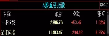 原油直播室一线(原油直播室免费22小时)_财金百科_第1张_青花期货直播间 原油直播室一线(原油直播室免费22小时)_https://qh.ynbygsw.com_财金百科_第1张