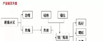 nr是什么期货品种的代码(nr期货是指什么品种)_期货直播_第1张_青花期货直播间 nr是什么期货品种的代码(nr期货是指什么品种)_https://qh.ynbygsw.com_期货直播_第1张
