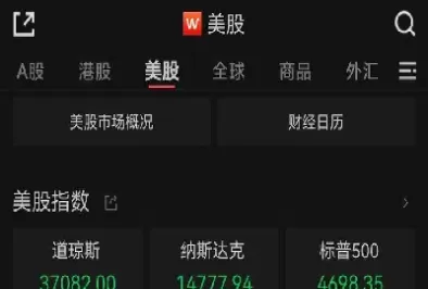 美股期货上升道指期货升141点(美股期货走高)_期货直播_第1张_青花期货直播间 美股期货上升道指期货升141点(美股期货走高)_https://qh.ynbygsw.com_期货直播_第1张