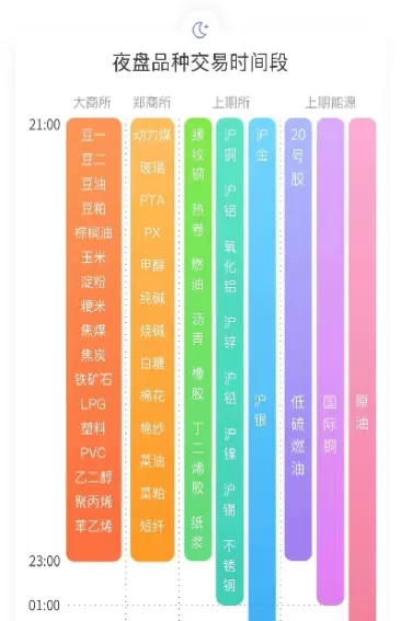 期货15分钟指标(期货15分钟k线图)_期货直播_第1张_青花期货直播间 期货15分钟指标(期货15分钟k线图)_https://qh.ynbygsw.com_期货直播_第1张