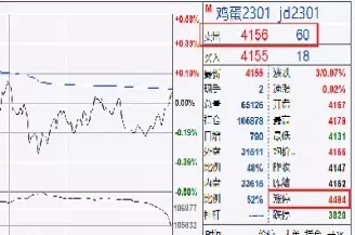 期货卖出平仓买入平仓(期货卖出平仓买入平仓什么意思)_期货喊单_第1张_青花期货直播间 期货卖出平仓买入平仓(期货卖出平仓买入平仓什么意思)_https://qh.ynbygsw.com_期货喊单_第1张
