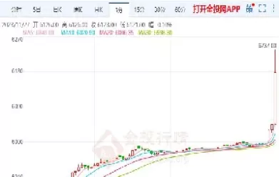 白银期货直播间(国际白银期货直播室)_财金百科_第1张_青花期货直播间 白银期货直播间(国际白银期货直播室)_https://qh.ynbygsw.com_财金百科_第1张