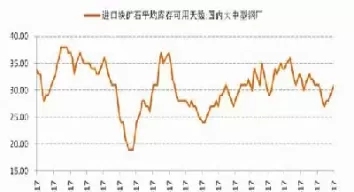 期货铁矿石止损设置(铁矿石期货止损设几个点合适)_期货交易_第1张_青花期货直播间 期货铁矿石止损设置(铁矿石期货止损设几个点合适)_https://qh.ynbygsw.com_期货交易_第1张