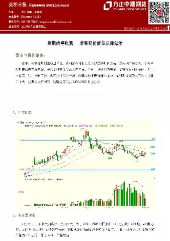 菜粕期货大涨(菜粕期货大涨的原因)_期货喊单_第1张_青花期货直播间 菜粕期货大涨(菜粕期货大涨的原因)_https://qh.ynbygsw.com_期货喊单_第1张