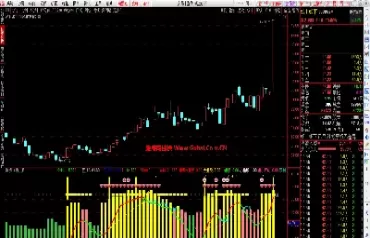 期货神奇线rsi(期货神奇数字)_https://qh.ynbygsw.com_期货直播_第1张
