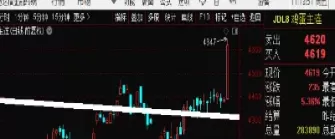 期货直播开始时间(期货直播时间推荐)_期货交易_第1张_青花期货直播间 期货直播开始时间(期货直播时间推荐)_https://qh.ynbygsw.com_期货交易_第1张