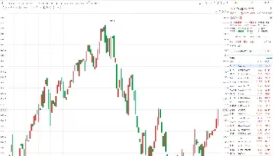 美股盘前丨纳指期货大涨(美股纳指100期货实时)_财金知识_第1张_青花期货直播间 美股盘前丨纳指期货大涨(美股纳指100期货实时)_https://qh.ynbygsw.com_财金知识_第1张
