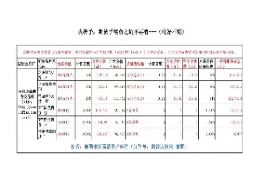 商品期货日内平仓手续(商品期货日内平仓手续费)_期货喊单_第1张_青花期货直播间 商品期货日内平仓手续(商品期货日内平仓手续费)_https://qh.ynbygsw.com_期货喊单_第1张