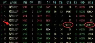 期货有杠杆什么意思啊(期货有杠杆什么意思啊怎么办)_国际期货_第1张_青花期货直播间 期货有杠杆什么意思啊(期货有杠杆什么意思啊怎么办)_https://qh.ynbygsw.com_国际期货_第1张