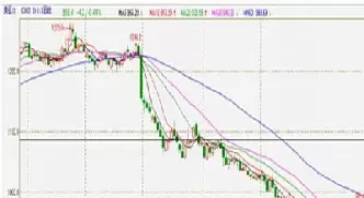 美豆期货交割时间(美豆期货交割时间表)_https://qh.ynbygsw.com_期货喊单_第1张