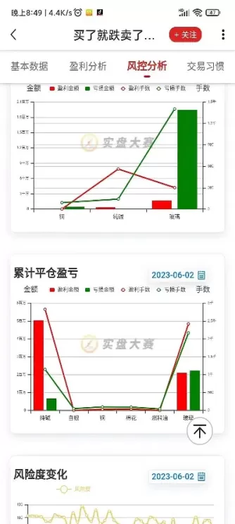 期货直播实盘纯碱(期货纯碱2109最新消息)_国际期货_第1张_青花期货直播间 期货直播实盘纯碱(期货纯碱2109最新消息)_https://qh.ynbygsw.com_国际期货_第1张