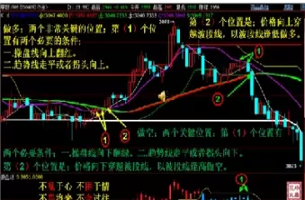 做期货最好的指标(做期货最好的指标是什么)_期货喊单_第1张_青花期货直播间 做期货最好的指标(做期货最好的指标是什么)_https://qh.ynbygsw.com_期货喊单_第1张