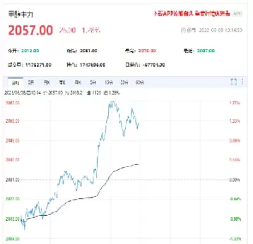 甲醇期货看基本面吗(甲醇期货基本面分析)_财金知识_第1张_青花期货直播间 甲醇期货看基本面吗(甲醇期货基本面分析)_https://qh.ynbygsw.com_财金知识_第1张