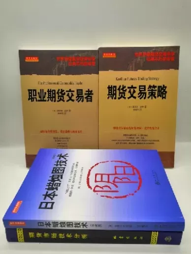 认师傅学期货(期货拜师学艺)_财金知识_第1张_青花期货直播间 认师傅学期货(期货拜师学艺)_https://qh.ynbygsw.com_财金知识_第1张