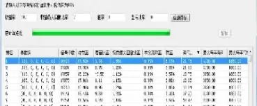 期货最高胜率是多少(期货胜率最高的人)_期货交易_第1张_青花期货直播间 期货最高胜率是多少(期货胜率最高的人)_https://qh.ynbygsw.com_期货交易_第1张