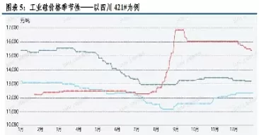 轻柴油期货合约(轻柴油期货合约交割时间)_国际期货_第1张_青花期货直播间 轻柴油期货合约(轻柴油期货合约交割时间)_https://qh.ynbygsw.com_国际期货_第1张