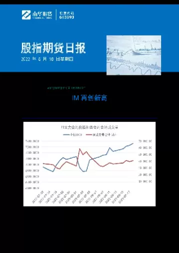 南华期货有直播间吗(南华期货能做国际期货吗)_国际期货_第1张_青花期货直播间 南华期货有直播间吗(南华期货能做国际期货吗)_https://qh.ynbygsw.com_国际期货_第1张