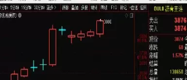 早盘期货直播回放(期货早盘几点开盘)_财金知识_第1张_青花期货直播间 早盘期货直播回放(期货早盘几点开盘)_https://qh.ynbygsw.com_财金知识_第1张