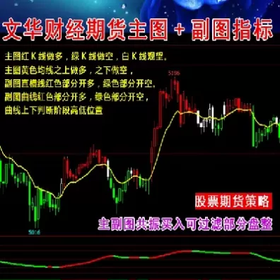 大陆期货赢顺五档(赢期期货)_https://qh.ynbygsw.com_期货直播_第1张