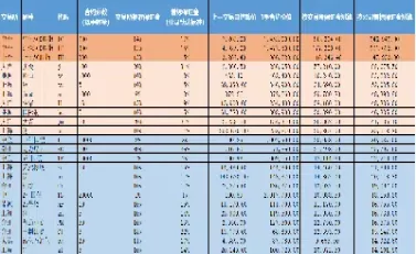 商品期货的保证金怎么算的(商品期货的保证金怎么算的呢)_期货交易_第1张_青花期货直播间 商品期货的保证金怎么算的(商品期货的保证金怎么算的呢)_https://qh.ynbygsw.com_期货交易_第1张