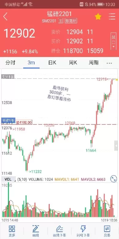 国内期货主要交易品种(国内期货主要交易品种有哪些)_期货直播_第1张_青花期货直播间 国内期货主要交易品种(国内期货主要交易品种有哪些)_https://qh.ynbygsw.com_期货直播_第1张