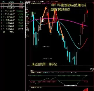陕西恒指直播间排名(恒指直播间排名)_财金百科_第1张_青花期货直播间 陕西恒指直播间排名(恒指直播间排名)_https://qh.ynbygsw.com_财金百科_第1张