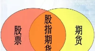 期货 证券 基金区别(期货证券基金区别)_https://qh.ynbygsw.com_期货直播_第1张