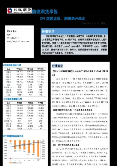 国债期货高开说明(国债期货大涨说明)_国际期货_第1张_青花期货直播间 国债期货高开说明(国债期货大涨说明)_https://qh.ynbygsw.com_国际期货_第1张