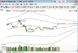 期货不持仓过夜(期货为什么不持仓过夜)_https://qh.ynbygsw.com_期货直播_第1张