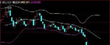 什么是期货的市场规模(什么是期货的市场规模和价格)_财金百科_第1张_青花期货直播间 什么是期货的市场规模(什么是期货的市场规模和价格)_https://qh.ynbygsw.com_财金百科_第1张