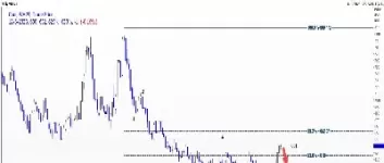cbot小麦期货6月15日早报(小麦期货实时行情)_财金百科_第1张_青花期货直播间 cbot小麦期货6月15日早报(小麦期货实时行情)_https://qh.ynbygsw.com_财金百科_第1张