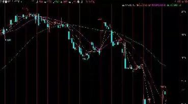 期货行情中的速涨(期货行情中的速涨是指什么)_期货直播_第1张_青花期货直播间 期货行情中的速涨(期货行情中的速涨是指什么)_https://qh.ynbygsw.com_期货直播_第1张