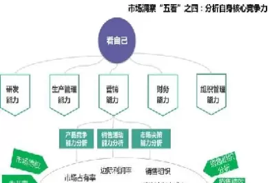 期货如何分析市场结构(期货市场是怎么分析趋势的)_期货直播_第1张_青花期货直播间 期货如何分析市场结构(期货市场是怎么分析趋势的)_https://qh.ynbygsw.com_期货直播_第1张