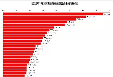 股指期货全球排名(股指期货全球排名前十)_期货直播_第1张_青花期货直播间 股指期货全球排名(股指期货全球排名前十)_https://qh.ynbygsw.com_期货直播_第1张