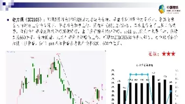 3月8日期货策略(3月8日期货策略分析)_期货喊单_第1张_青花期货直播间 3月8日期货策略(3月8日期货策略分析)_https://qh.ynbygsw.com_期货喊单_第1张
