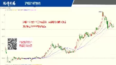 6月15日期货(6月15日期货市场行情)_财金知识_第1张_青花期货直播间 6月15日期货(6月15日期货市场行情)_https://qh.ynbygsw.com_财金知识_第1张