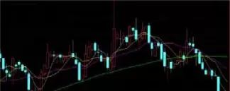 期货跟股票相同点(期货跟股票相同点有哪些)_期货喊单_第1张_青花期货直播间 期货跟股票相同点(期货跟股票相同点有哪些)_https://qh.ynbygsw.com_期货喊单_第1张