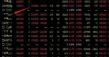 期货的主力合约怎样换(期货主力合约怎么换月)_期货喊单_第1张_青花期货直播间 期货的主力合约怎样换(期货主力合约怎么换月)_https://qh.ynbygsw.com_期货喊单_第1张
