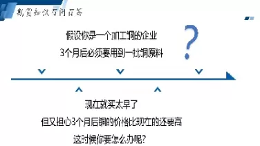 期货与期权价格的区别(期货与期权价格的区别是什么)_财金百科_第1张_青花期货直播间 期货与期权价格的区别(期货与期权价格的区别是什么)_https://qh.ynbygsw.com_财金百科_第1张