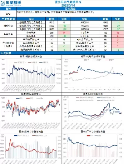 石油期货策略是否有风险(石油期货策略是否有风险隐患)_国际期货_第1张_青花期货直播间 石油期货策略是否有风险(石油期货策略是否有风险隐患)_https://qh.ynbygsw.com_国际期货_第1张