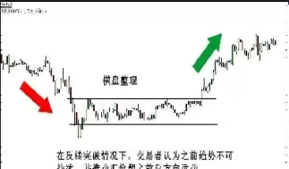 期货通道线取点(期货长线入场点)_期货交易_第1张_青花期货直播间 期货通道线取点(期货长线入场点)_https://qh.ynbygsw.com_期货交易_第1张