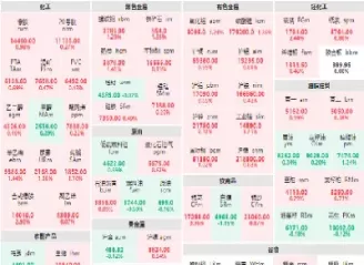 12月29日焦煤期货行情下跌(12月29日焦煤期货行情下跌原因)_期货交易_第1张_青花期货直播间 12月29日焦煤期货行情下跌(12月29日焦煤期货行情下跌原因)_https://qh.ynbygsw.com_期货交易_第1张