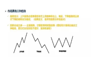 期货怎么找概率上的优势(期货概率优势技术)_期货喊单_第1张_青花期货直播间 期货怎么找概率上的优势(期货概率优势技术)_https://qh.ynbygsw.com_期货喊单_第1张