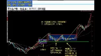 期货超短线十五秒(期货超短线十五秒什么意思)_财金知识_第1张_青花期货直播间 期货超短线十五秒(期货超短线十五秒什么意思)_https://qh.ynbygsw.com_财金知识_第1张