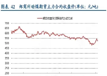 期货郑煤交易时间(期货郑煤交易时间是几点)_财金知识_第1张_青花期货直播间 期货郑煤交易时间(期货郑煤交易时间是几点)_https://qh.ynbygsw.com_财金知识_第1张