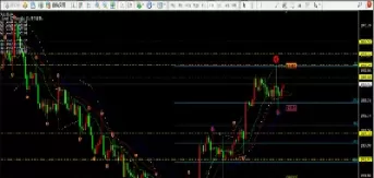 外汇原油黄金直播(直播外汇黄金原油直播)_财金知识_第1张_青花期货直播间 外汇原油黄金直播(直播外汇黄金原油直播)_https://qh.ynbygsw.com_财金知识_第1张