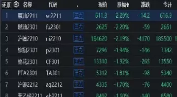 沪银期货主力合约(沪银期货主力合约资金流入)_期货交易_第1张_青花期货直播间 沪银期货主力合约(沪银期货主力合约资金流入)_https://qh.ynbygsw.com_期货交易_第1张
