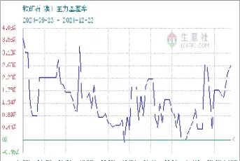 铁矿期货历史最高价位(铁矿期货历史最高价位是多少)_国际期货_第1张_青花期货直播间 铁矿期货历史最高价位(铁矿期货历史最高价位是多少)_https://qh.ynbygsw.com_国际期货_第1张