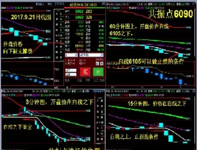 期货短线日内交易十八式(期货短线日内交易十八式是什么)_国际期货_第1张_青花期货直播间 期货短线日内交易十八式(期货短线日内交易十八式是什么)_https://qh.ynbygsw.com_国际期货_第1张