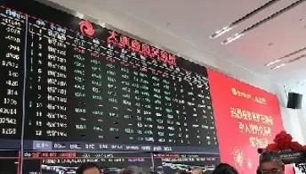 期货下午开仓(期货下午开仓什么意思)_国际期货_第1张_青花期货直播间 期货下午开仓(期货下午开仓什么意思)_https://qh.ynbygsw.com_国际期货_第1张